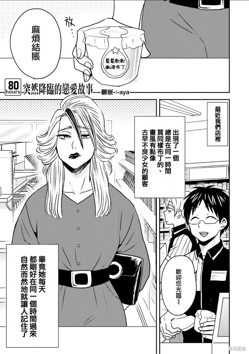 尼采老师~领悟世代降临便利店 第80话 单击左键进入下一页