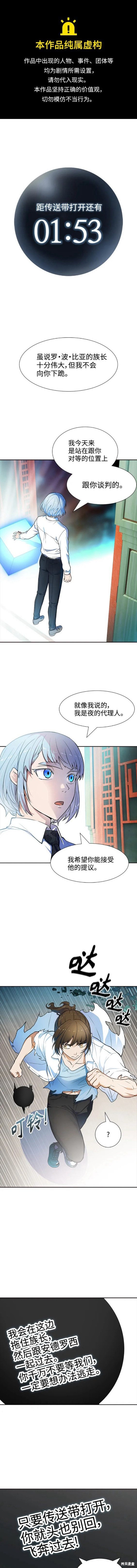 神之塔漫画155话