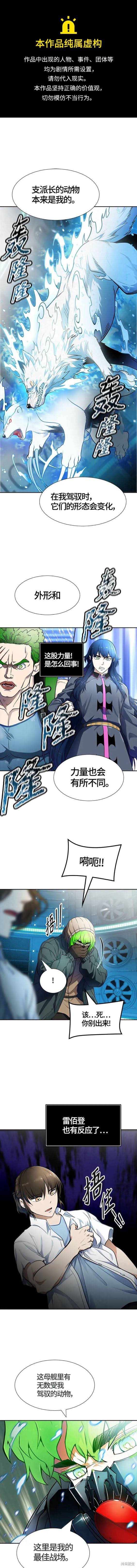 神之塔漫画158话