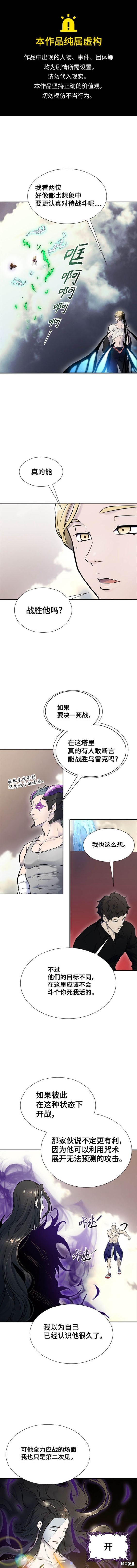 神之塔漫画183话