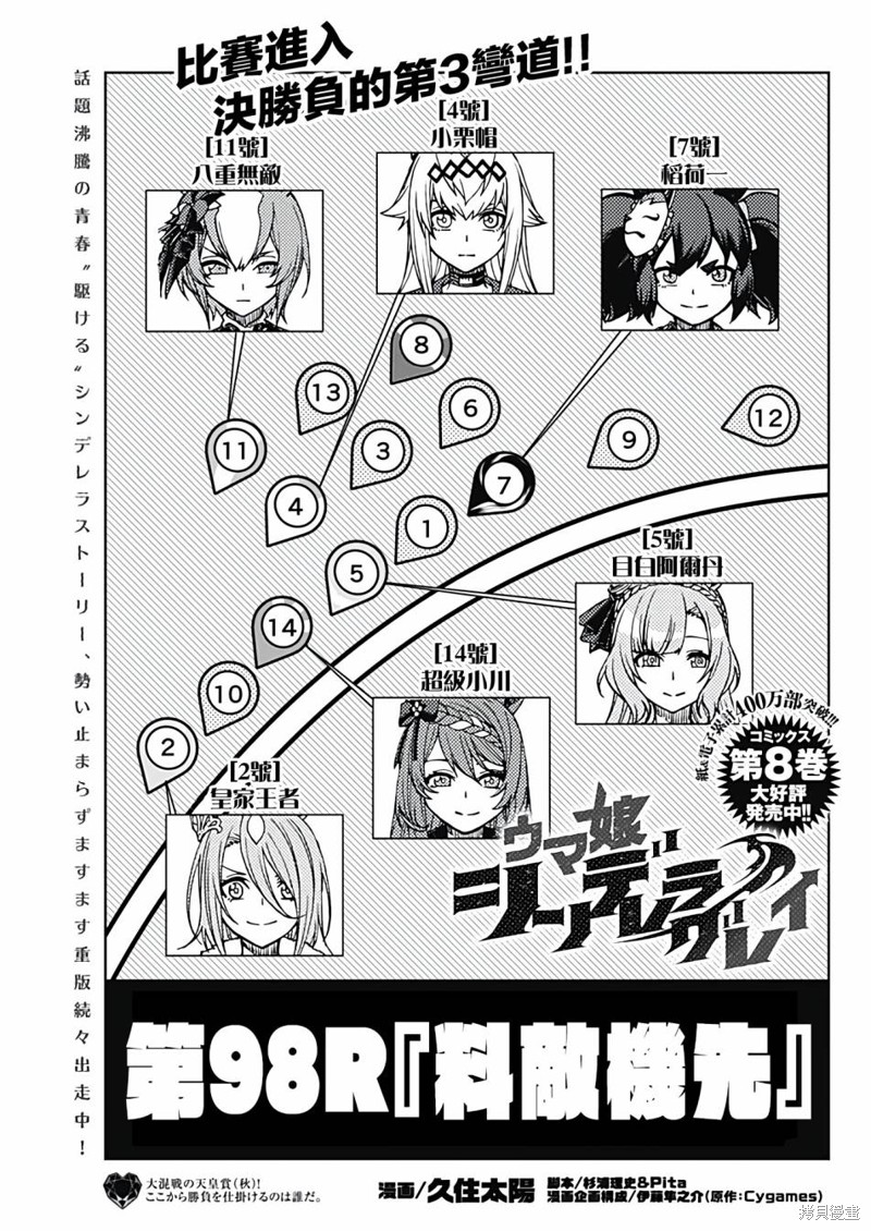 赛马娘：芦毛灰姑娘 第98话 单击左键进入下一页