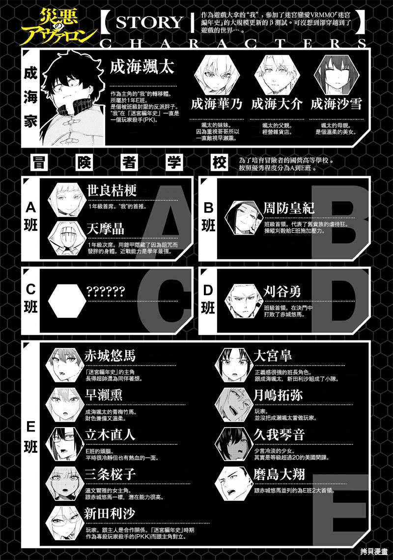 灾厄的阿瓦隆漫画80话