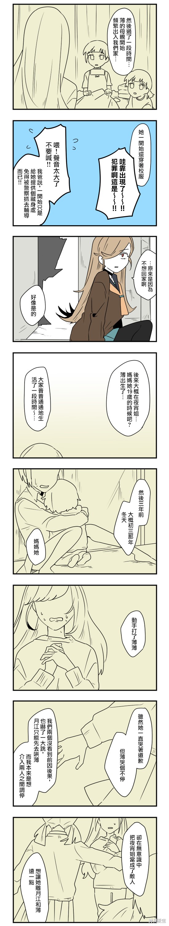减法累述漫画54话