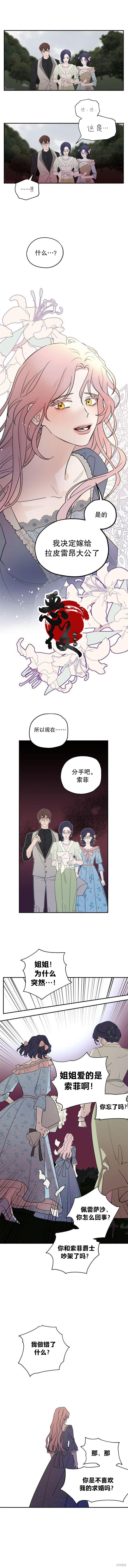 执着於我的西沃尔顿公爵漫画04话