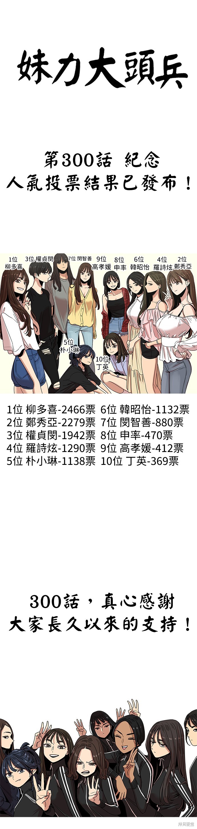 妹力大头兵 第300话 单击左键进入下一页