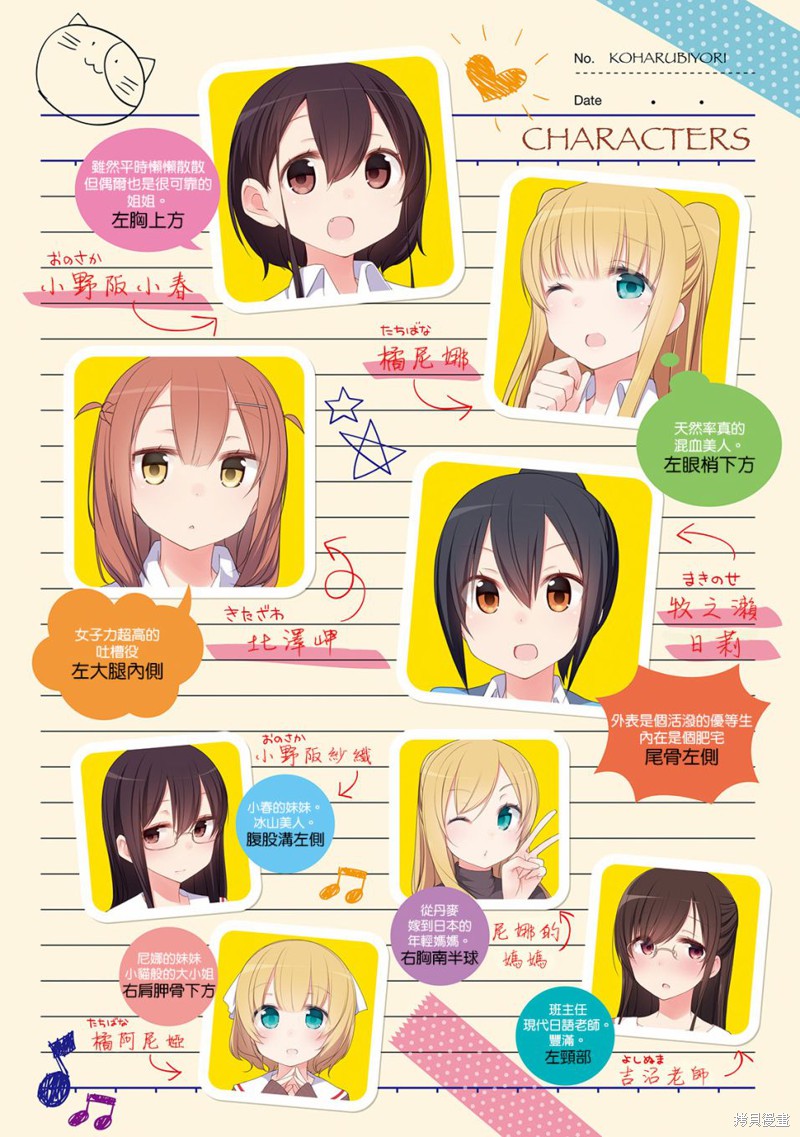 小春日和漫画01话