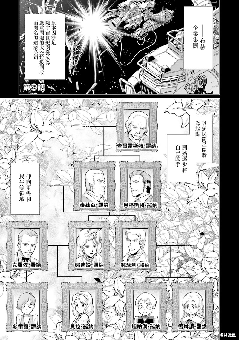 机动战士高达F90 极速方程式 第25话 单击左键进入下一页