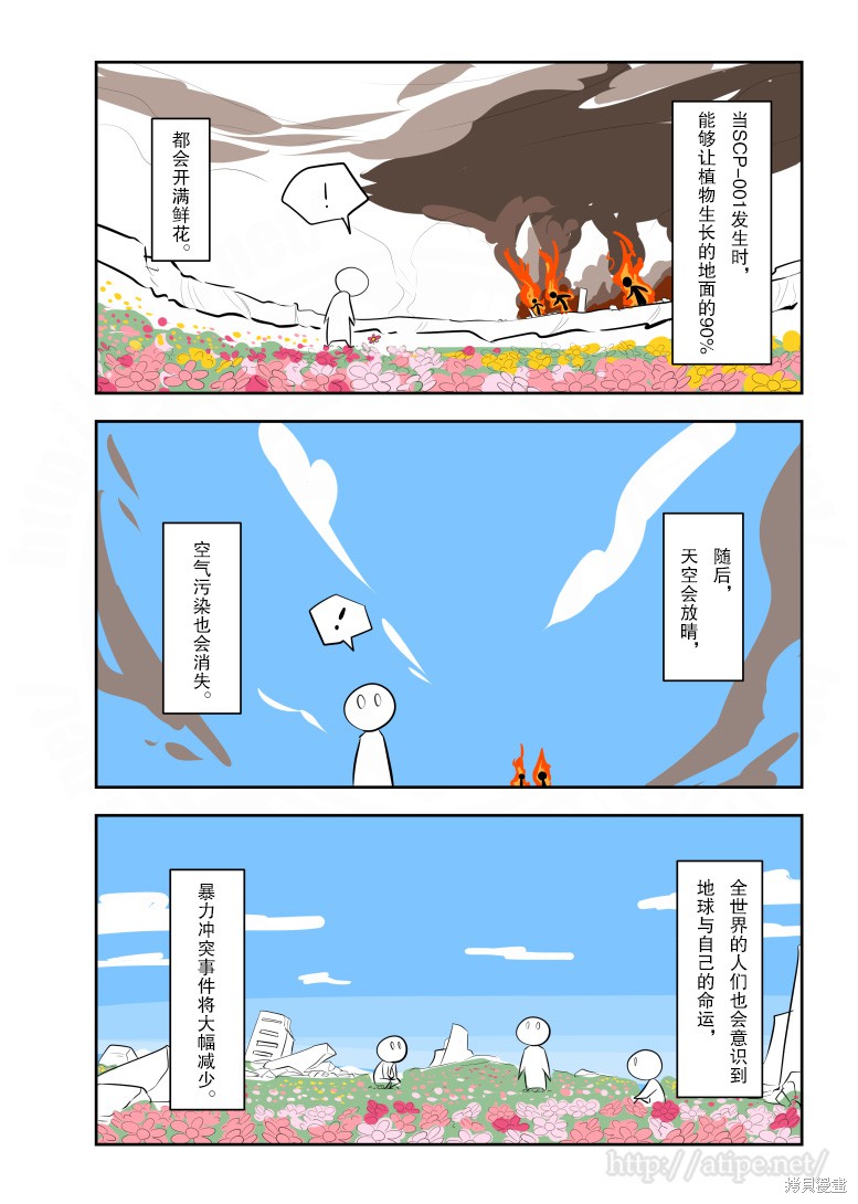 简明易懂的SCP漫画158话