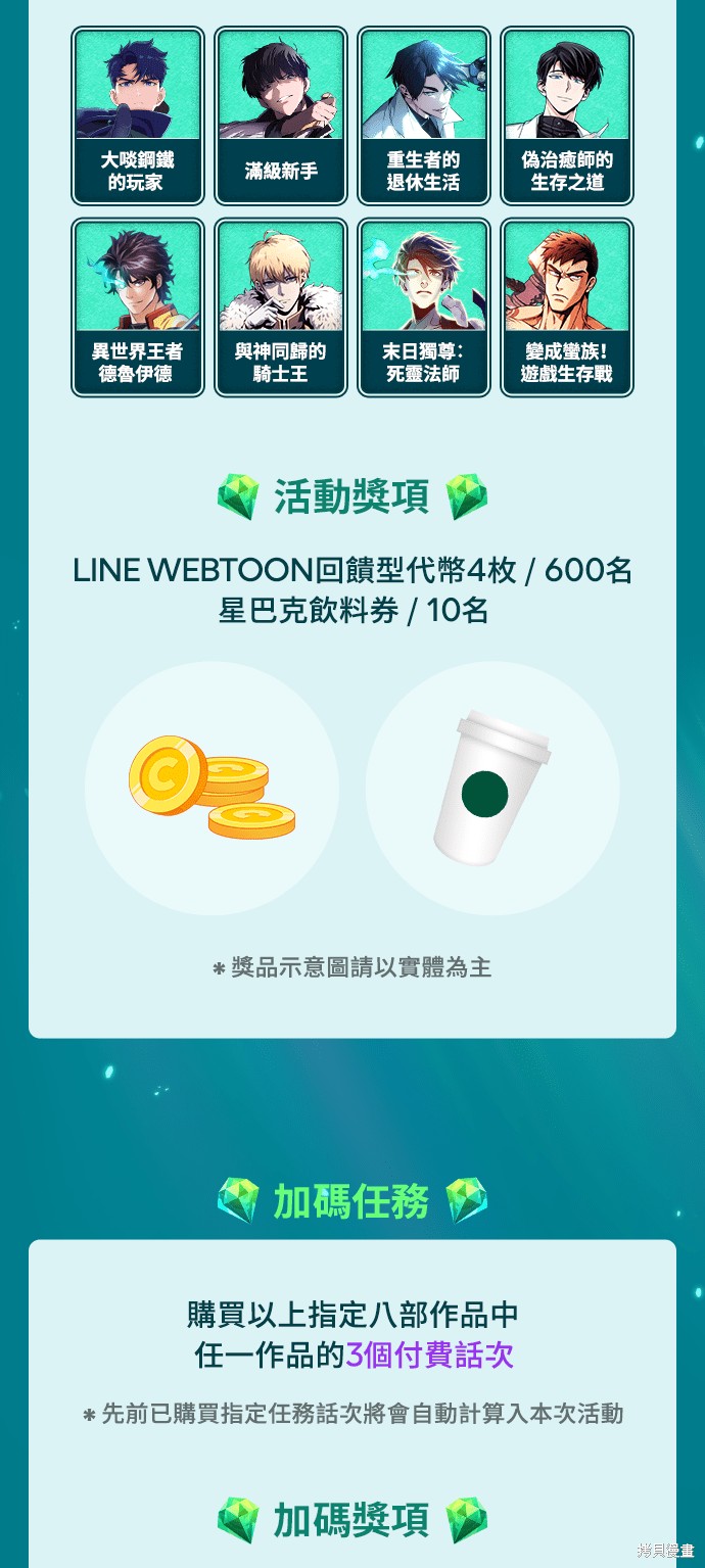伪治癒师的生存之道漫画24话