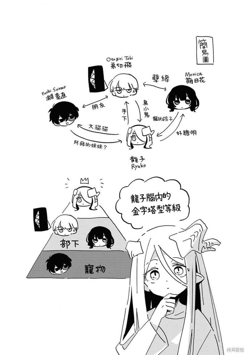 (C104)就让大家一起来照顾中年宝宝老师吧!漫画05话