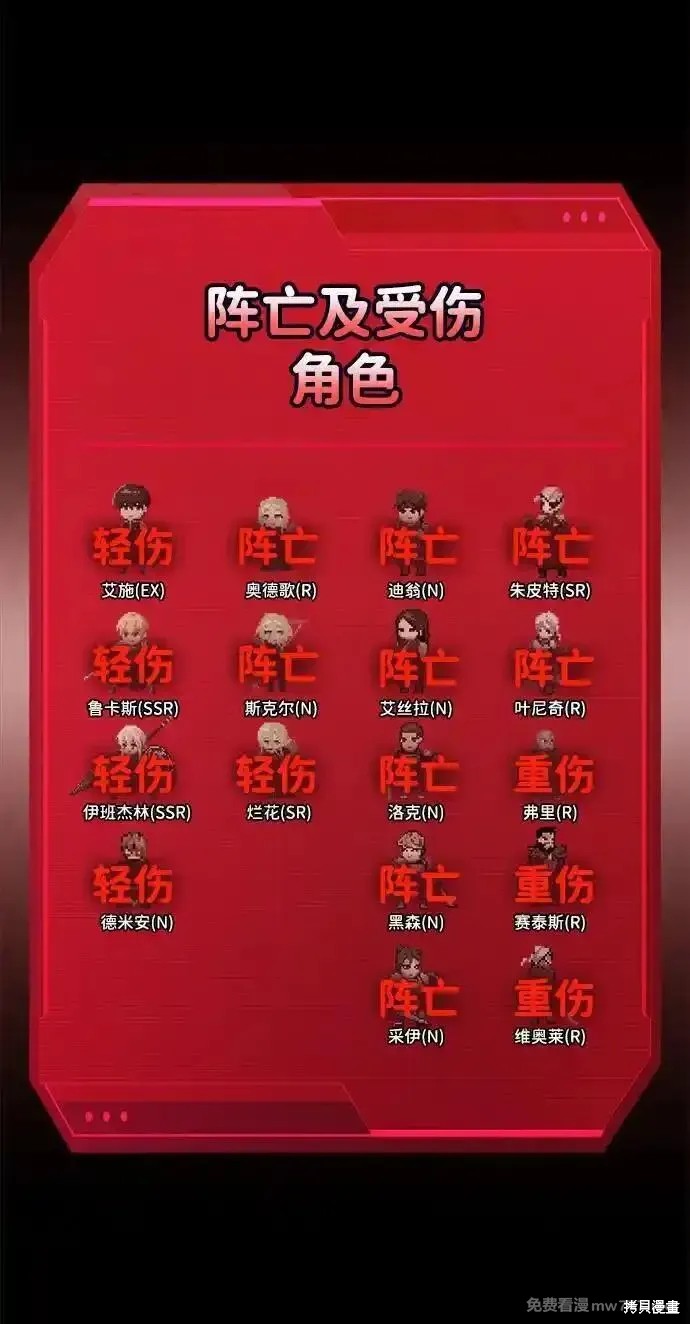 成为塔防游戏里的暴君漫画113话
