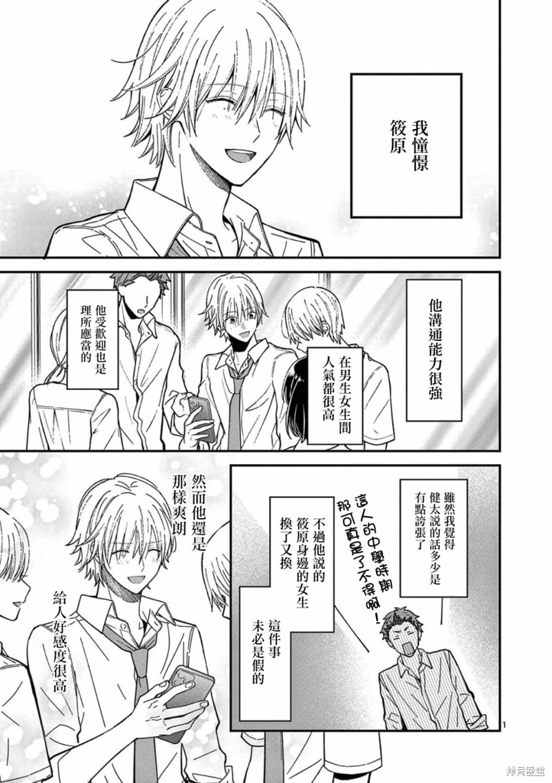 独占冷淡的她漫画28话