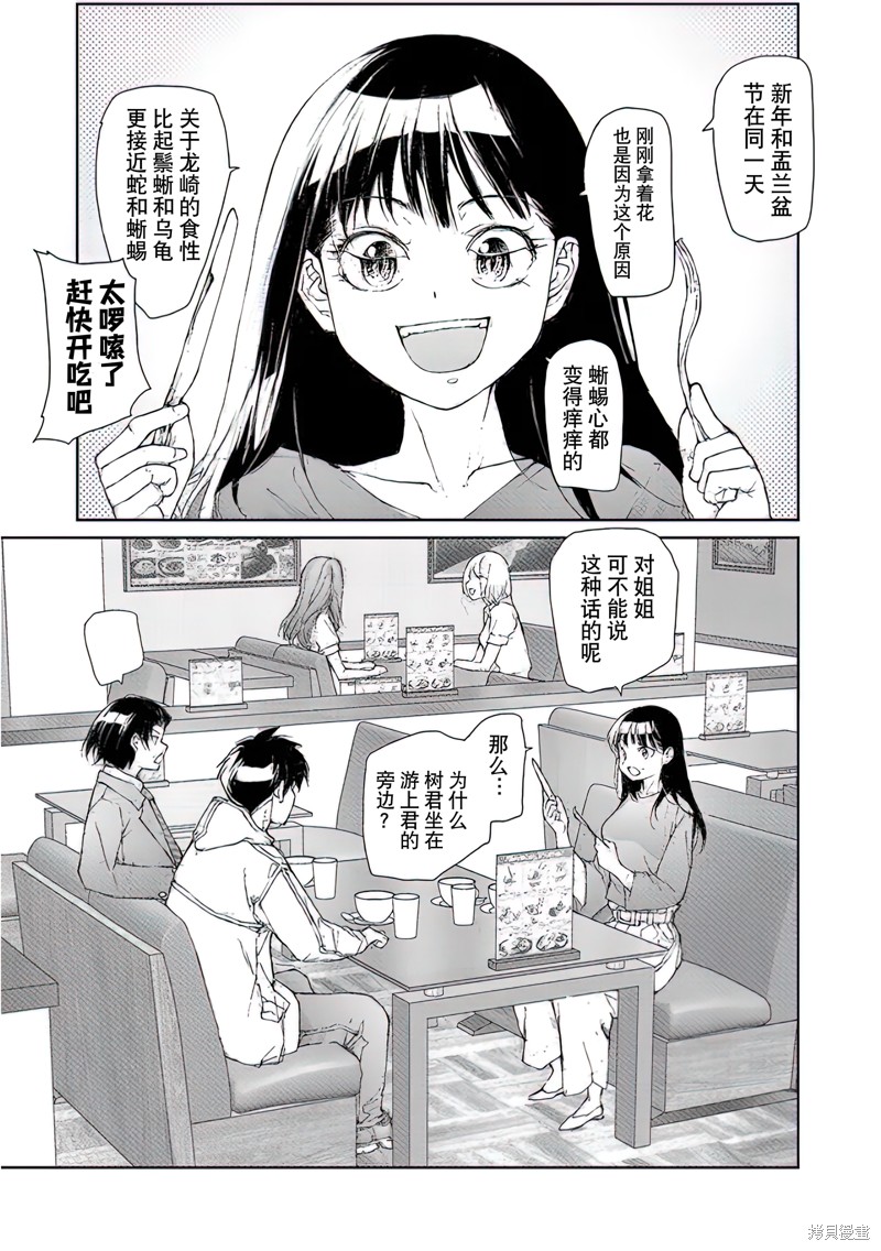 蜕皮吧！龙崎同学漫画大学篇2话