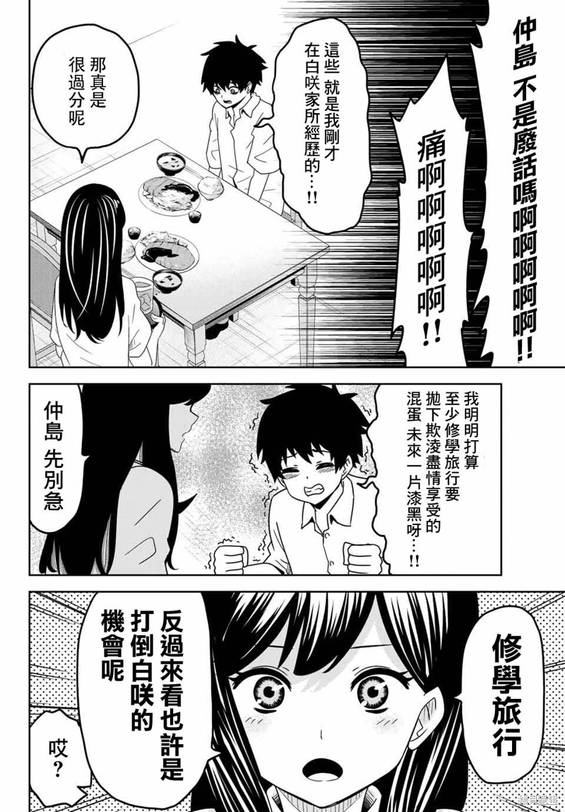 悲惨的欺凌者漫画24话