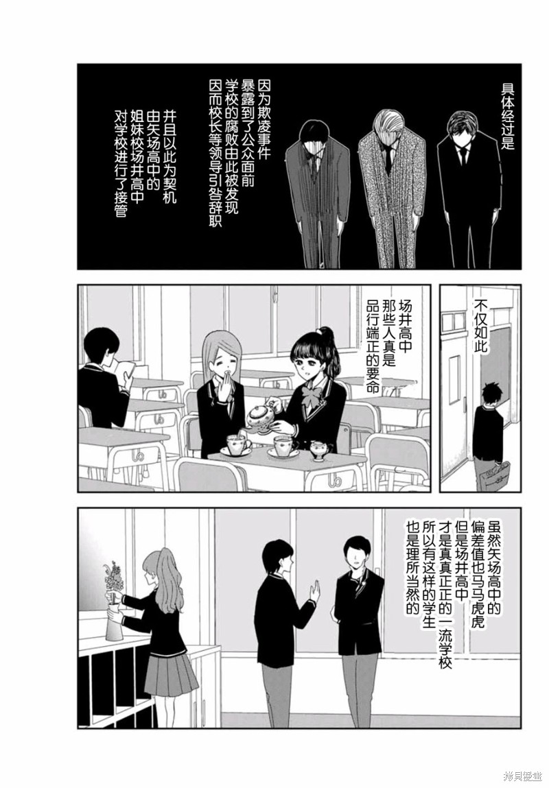 悲惨的欺凌者漫画73话