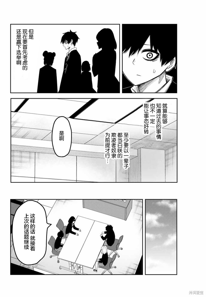 悲惨的欺凌者漫画79话