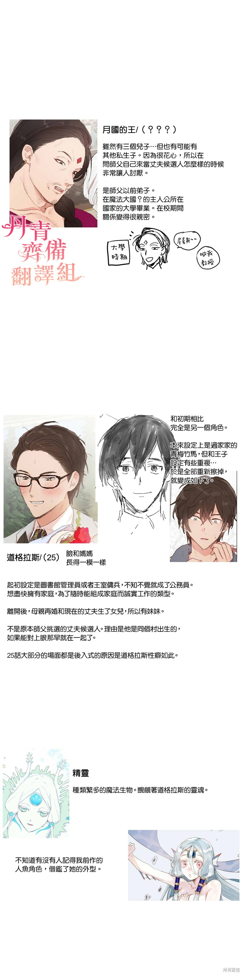 师父帮我挑了丈夫候选人漫画后记