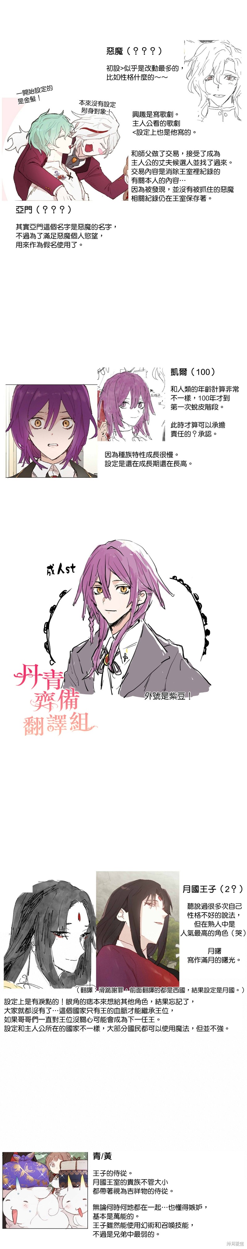师父帮我挑了丈夫候选人漫画后记