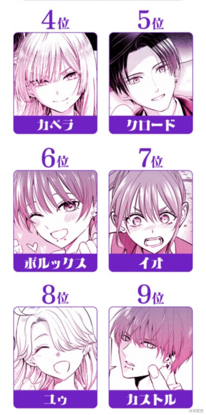 黑猫与魔女的教室漫画2回官方人气投票结果