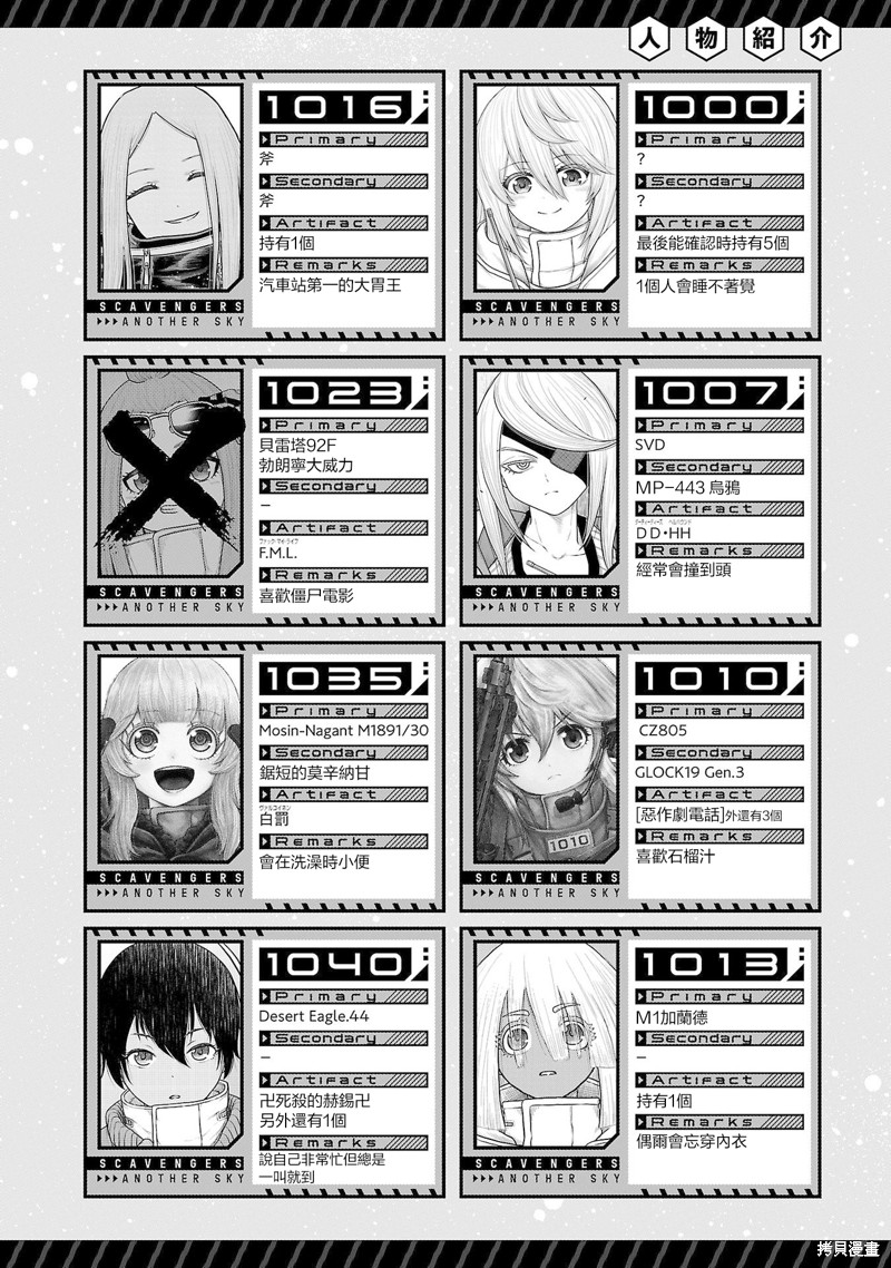 Scavengers Another Sky漫画23话