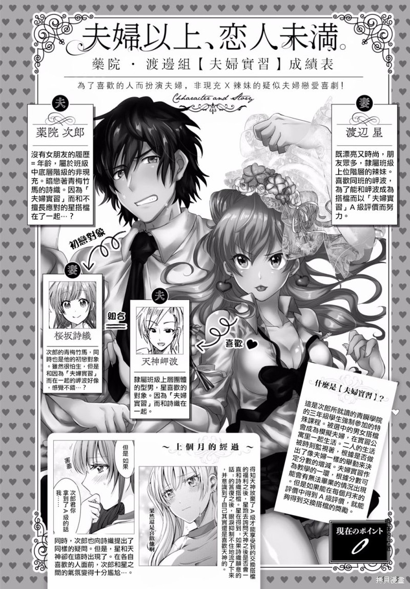 夫妇以上，恋人未满漫画08话