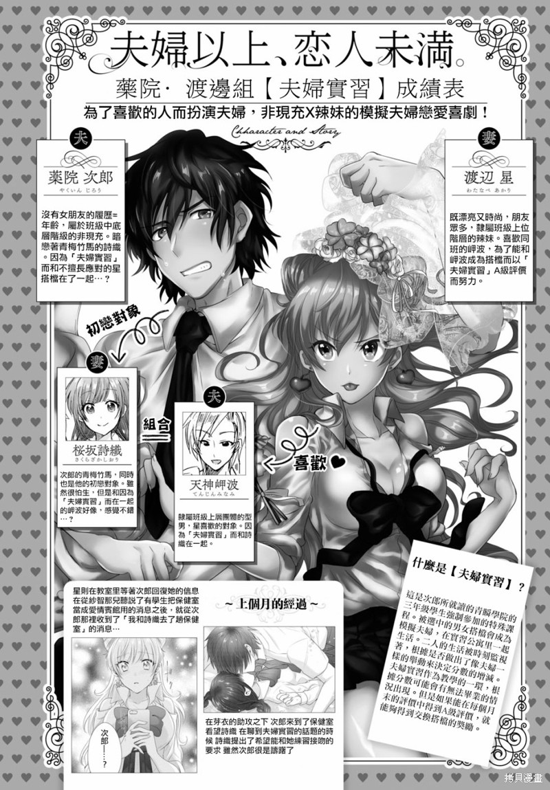 夫妇以上，恋人未满漫画13话