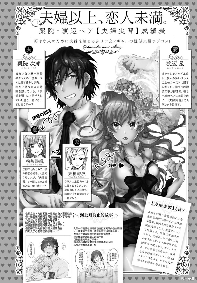 夫妇以上，恋人未满漫画22话