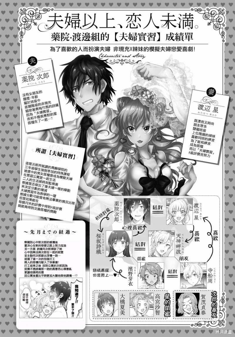 夫妇以上，恋人未满漫画28话