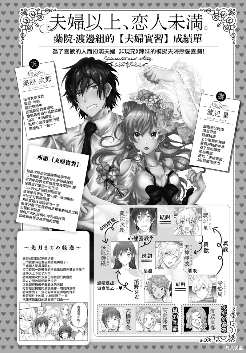 夫妇以上，恋人未满漫画29话