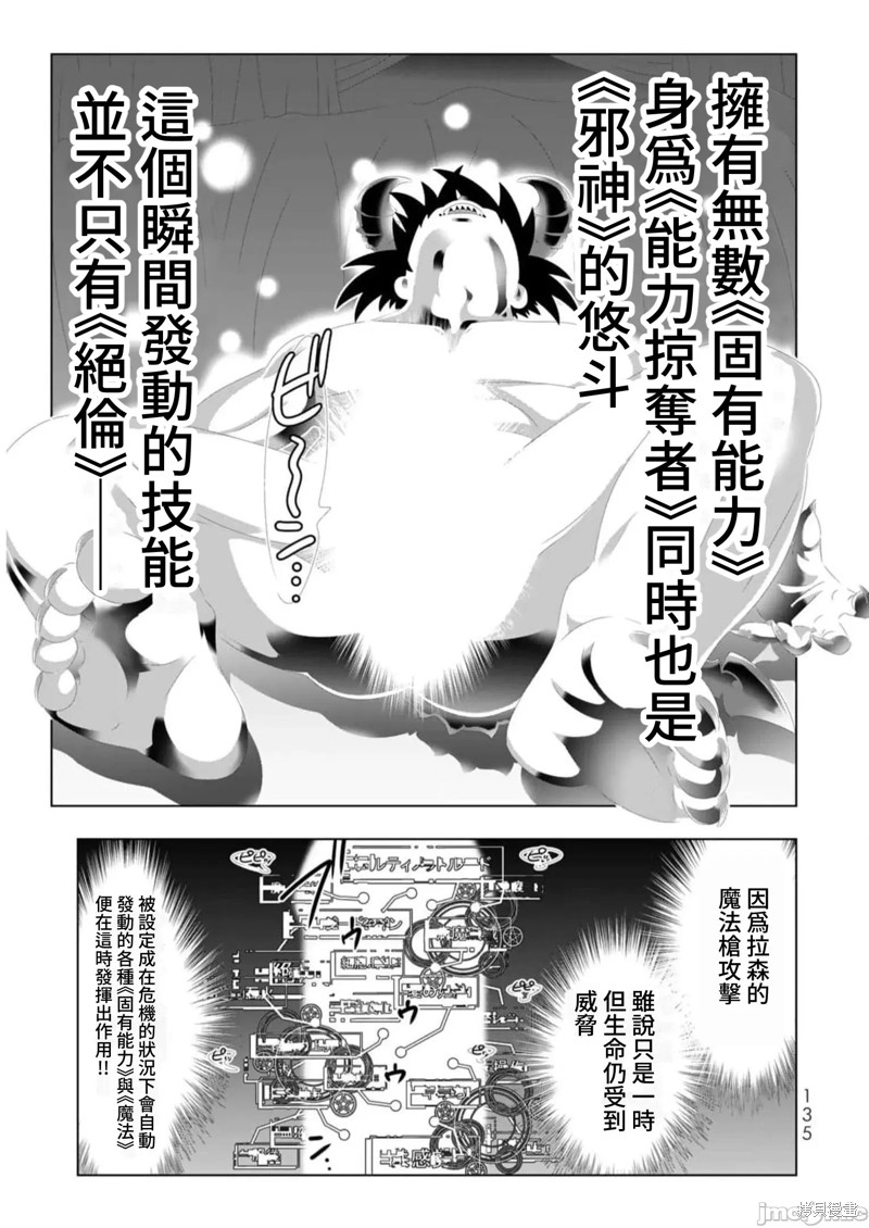 异世界支配的skilltake漫画136话