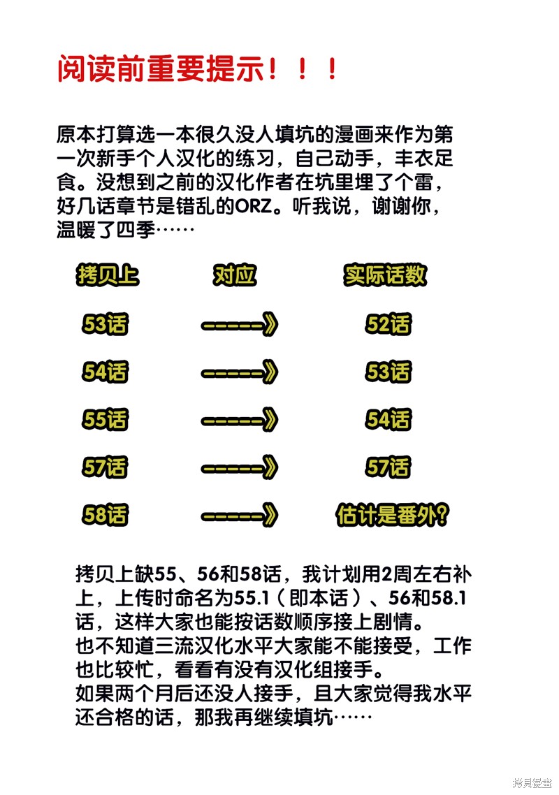 用分身自动狩猎 第55.1话 单击左键进入下一页