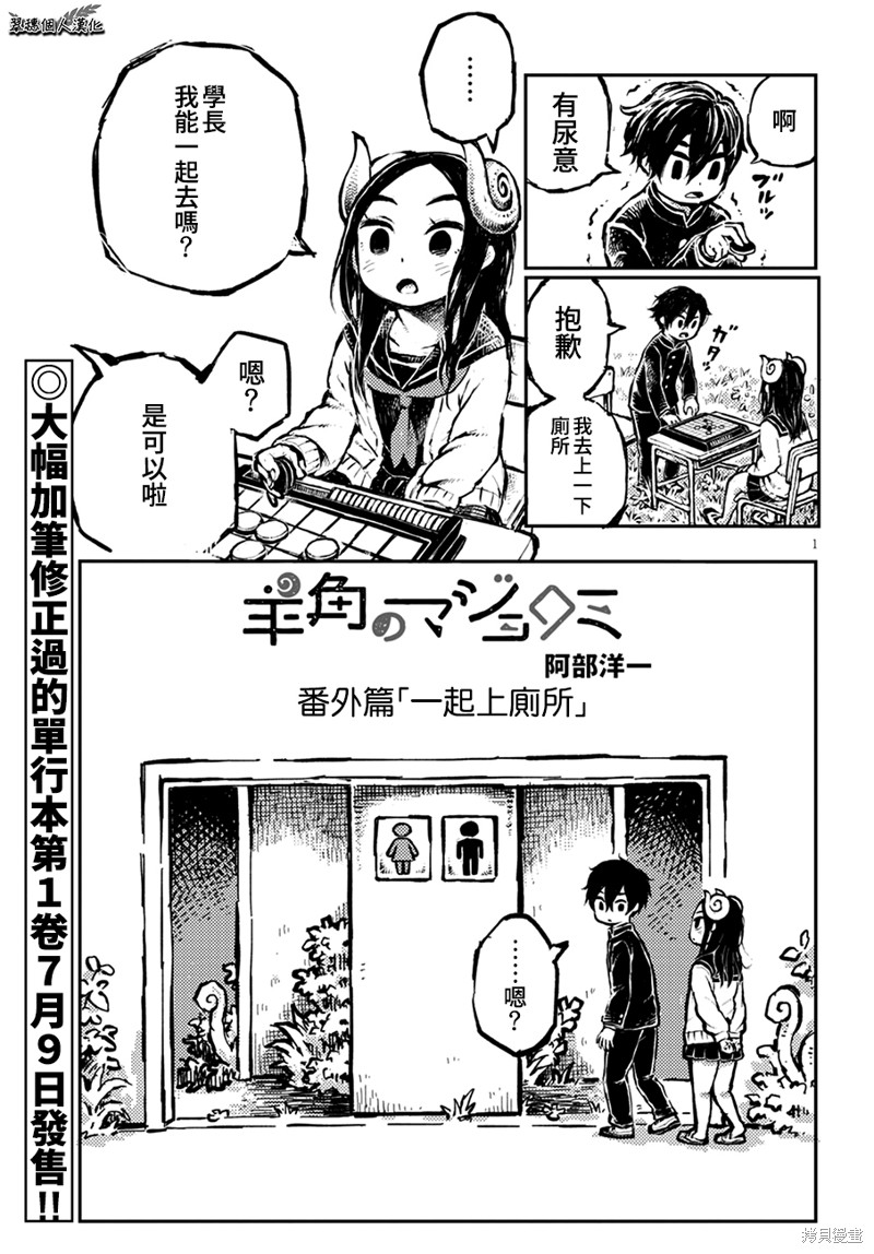 羊角的魔女萝咪 番外02 单击左键进入下一页