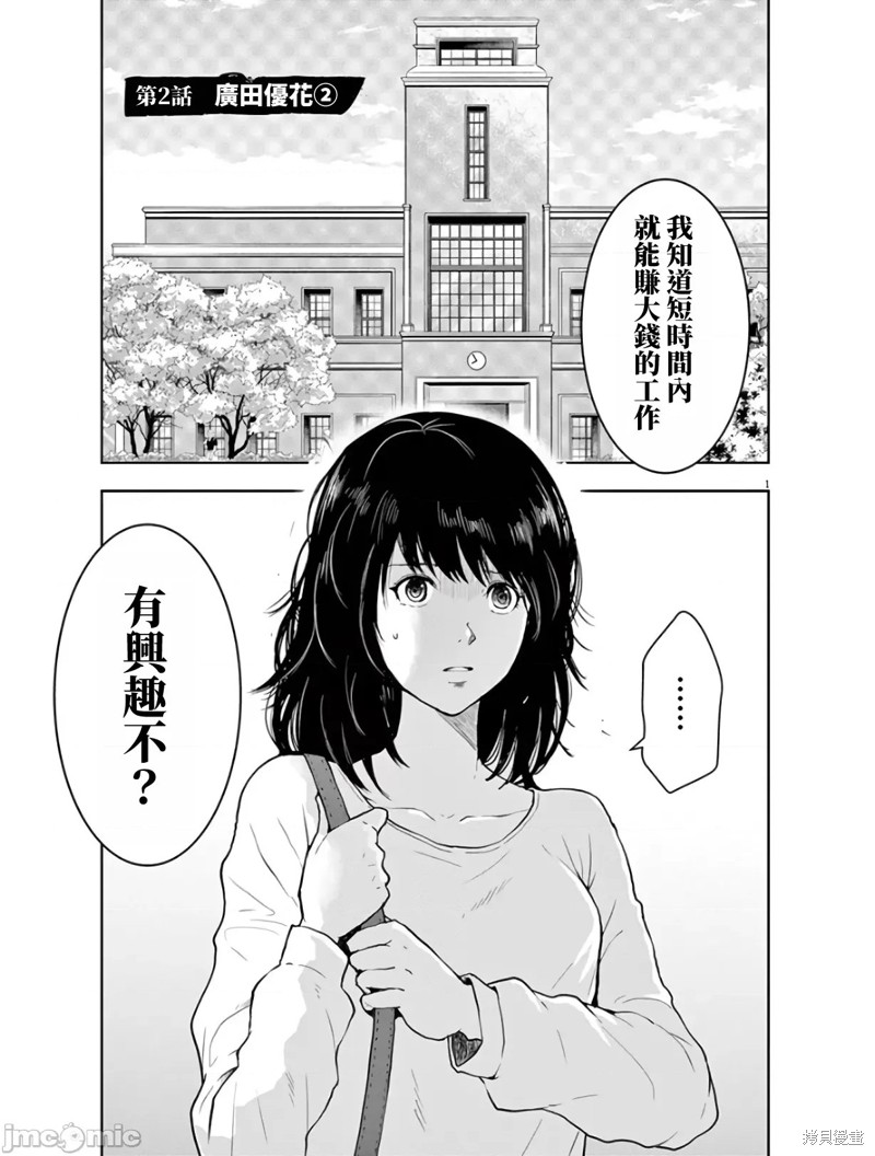 东京贫困女子 第2话 单击左键进入下一页