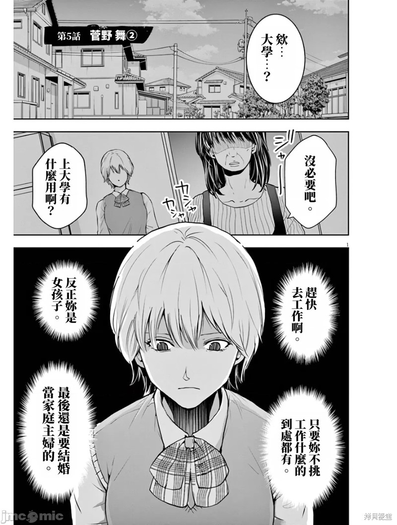 东京贫困女子 第5话 单击左键进入下一页