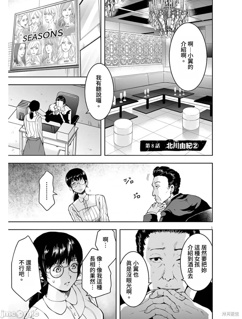 东京贫困女子 第8话 单击左键进入下一页