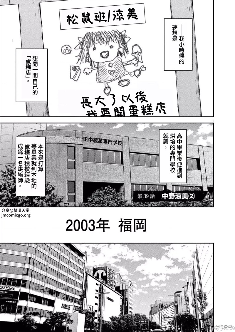东京贫困女子 第39话 单击左键进入下一页