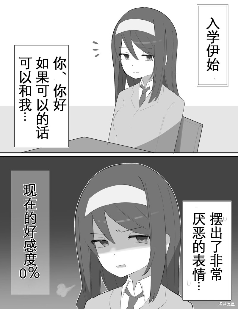 高冷同学的傲与娇吧 好感度变化01 单击左键进入下一页