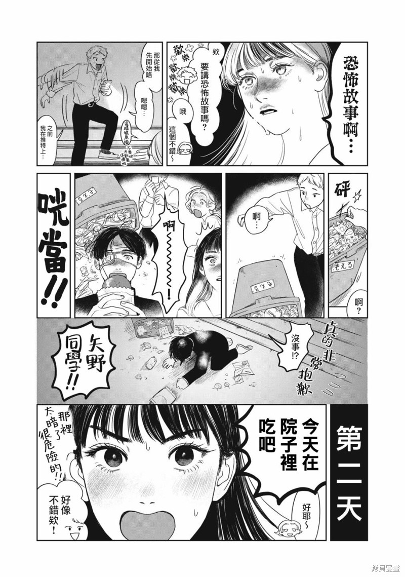 矢野同学观察日记漫画03话