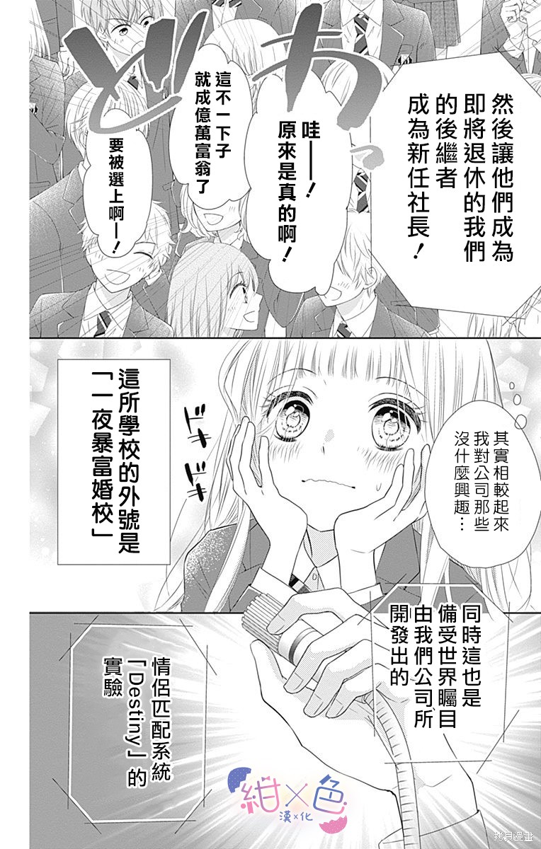 初×婚漫画01话