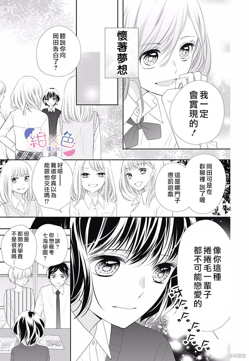 初×婚漫画番外1