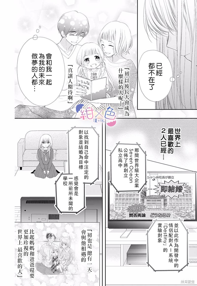 初×婚漫画番外1