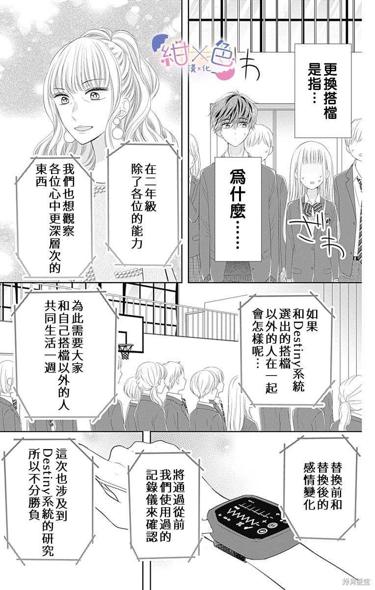 初×婚漫画25话