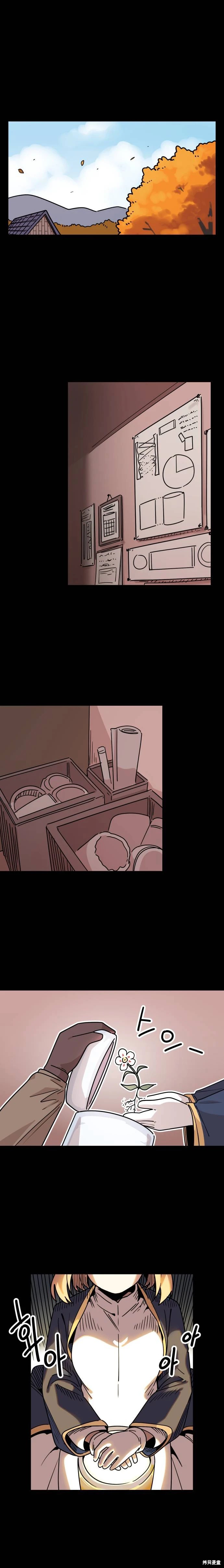 一点也不危险哦~NPC酱！漫画29话