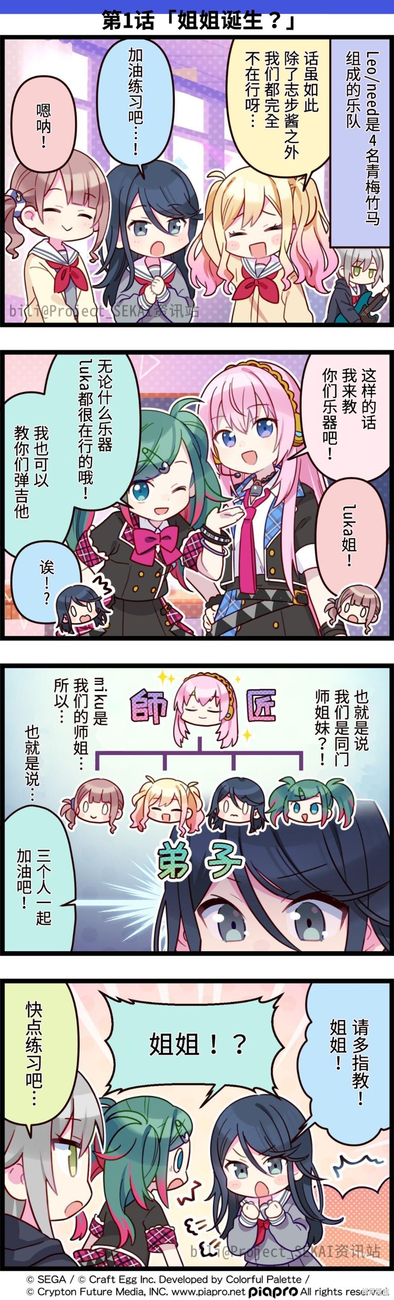 世界计划四格漫画漫画01-10话