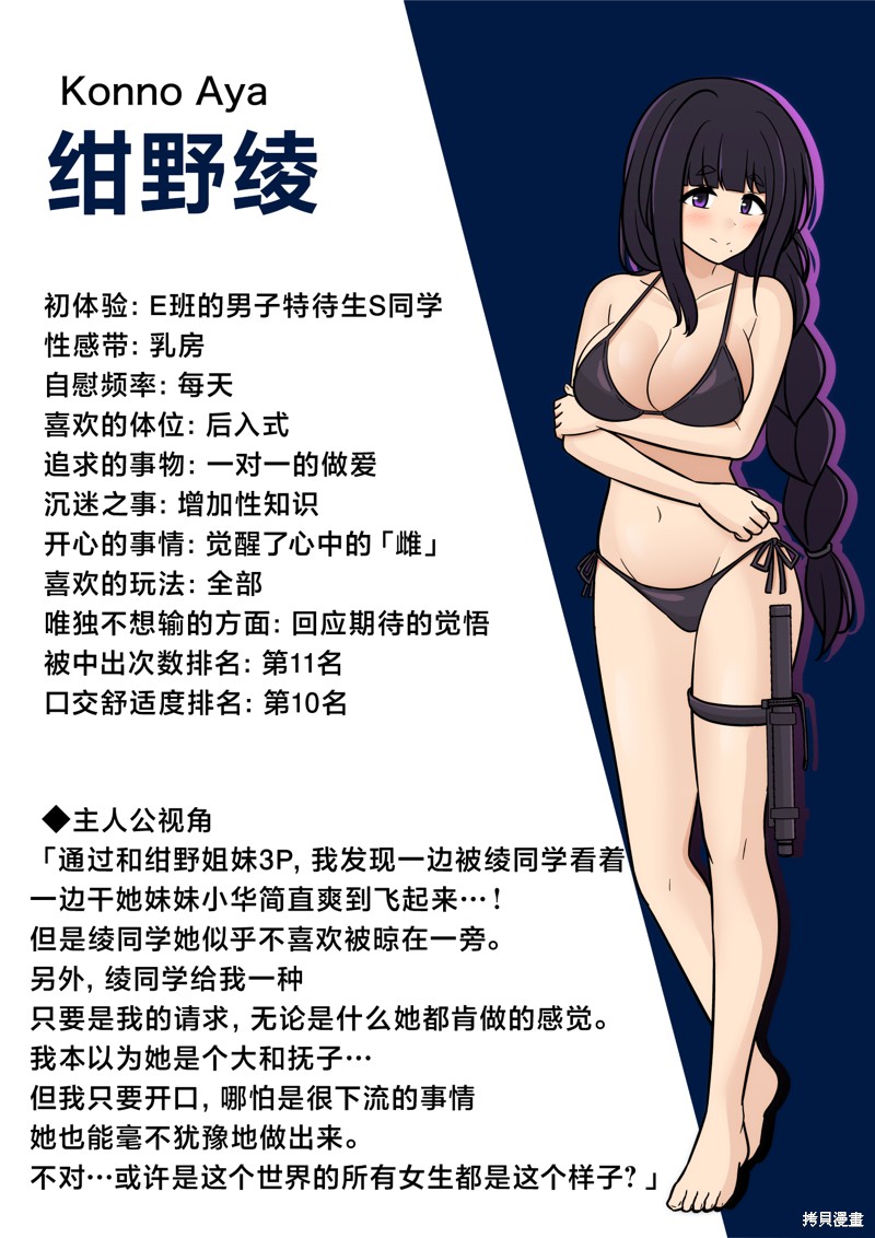 男女比1：39的平行世界 异常篇番外5 单击左键进入下一页