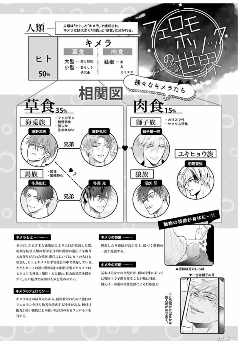 费洛蒙中毒漫画续01话