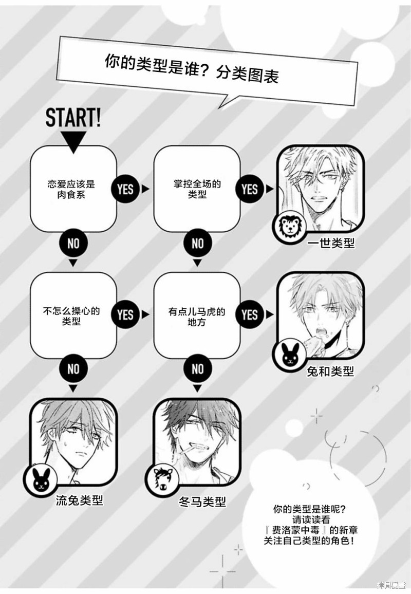 费洛蒙中毒漫画续01话