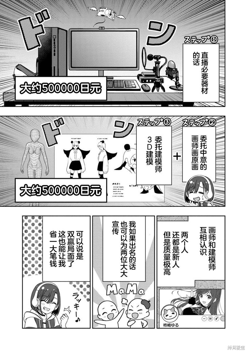 失恋後开始做虚拟主播迷倒年上大姐姐漫画01话
