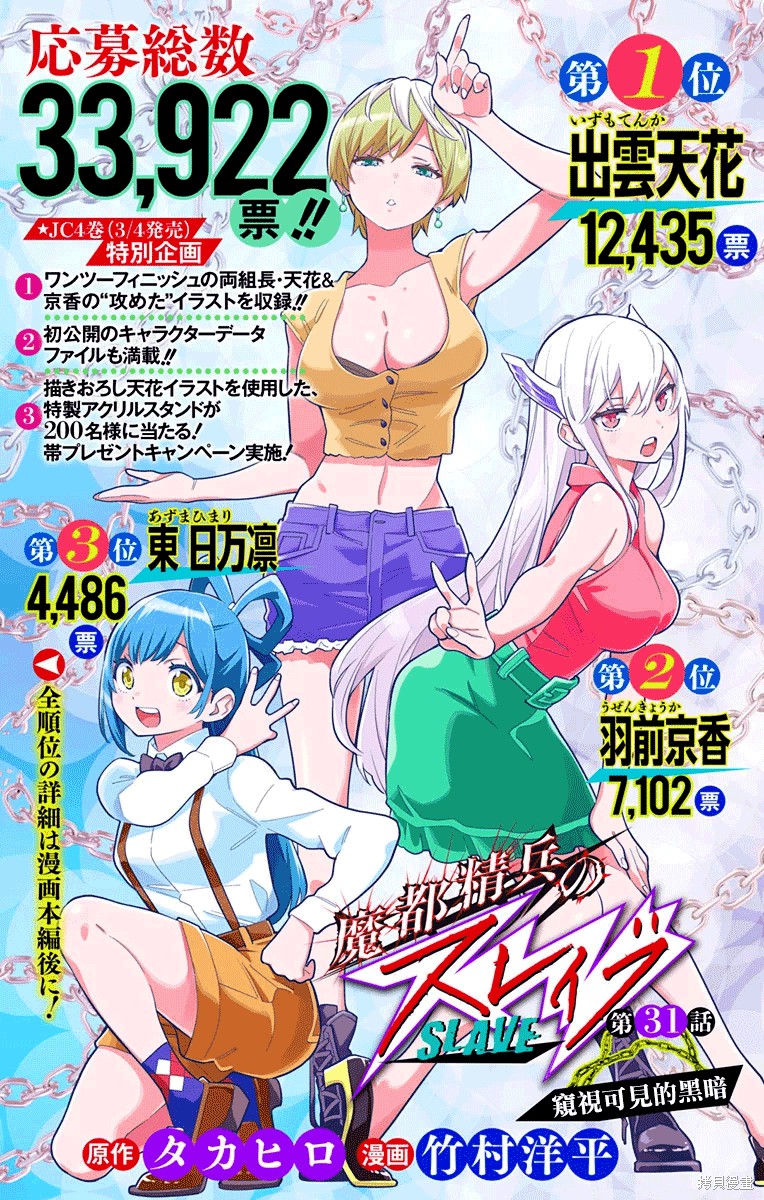 魔都精兵的奴隶 第31话 单击左键进入下一页