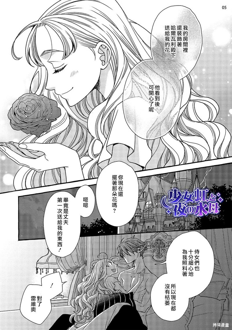 少年魔王与夜之魔王～迟嫁皇女全心全意去爱二夫～漫画11话